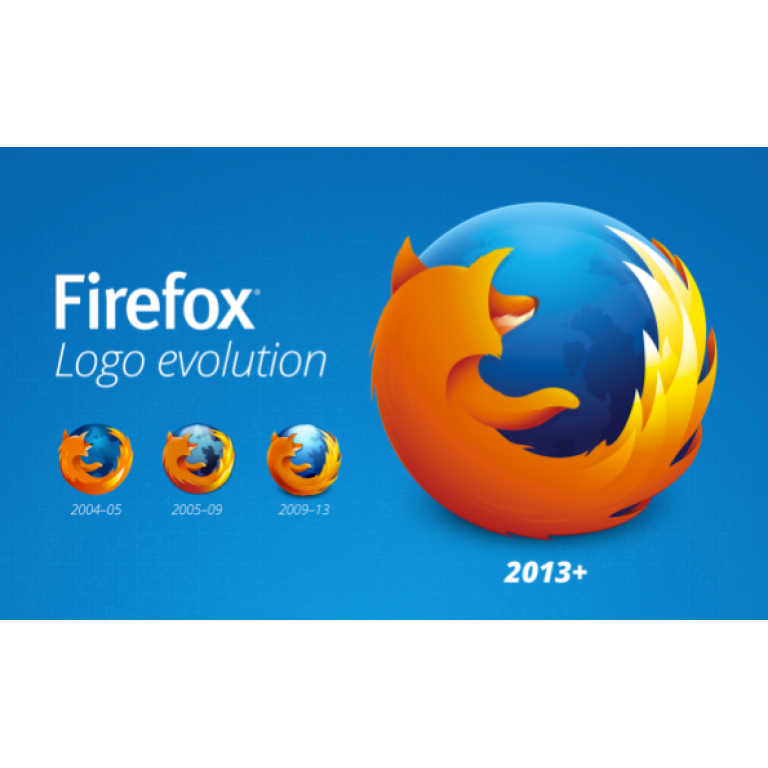 Firefox est estrenando nuevo logo en su versin 23